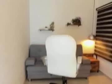 Photos of nanami_20 from Chaturbate is Freechat