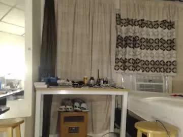 Photos of putiputi4u from Chaturbate is Freechat