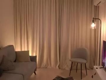 Photos of qwelbi from Chaturbate is Freechat