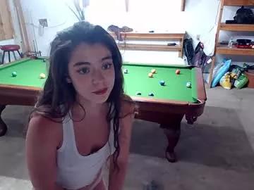 Photos of rosegold18 from Chaturbate is Freechat