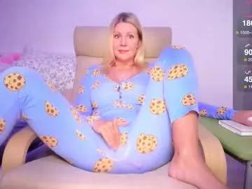 Photos of simply_sasha from Chaturbate is Freechat