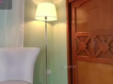 Photos of sophie_lii from Chaturbate is Freechat