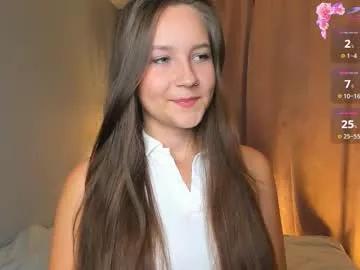 Photos of spiceofalex from Chaturbate is Freechat