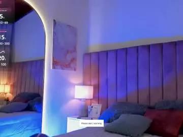 sweetgirl______ from Chaturbate