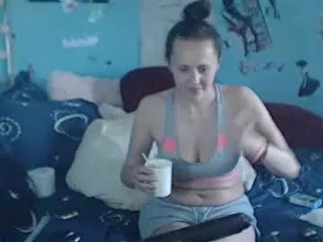 sweetsexyamy from Chaturbate