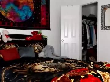 Photos of throatchakra from Chaturbate is Freechat