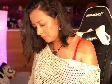 Photos of tiny_panther from Chaturbate is Freechat