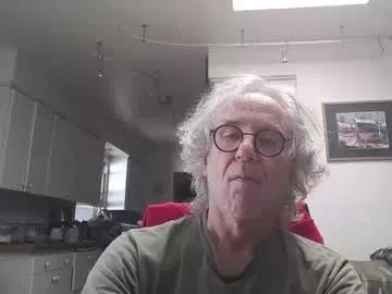 tituscanby03 from Chaturbate