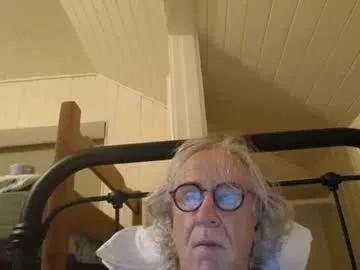 tituscanby03 from Chaturbate