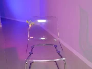 toomuch_wet_ from Chaturbate