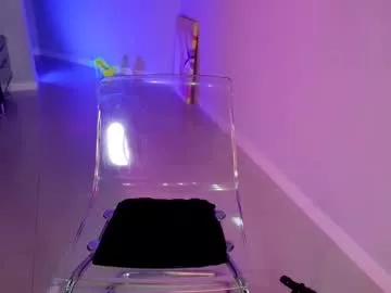 toomuch_wet_ from Chaturbate