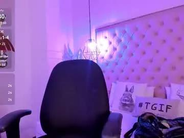 Photos of victoria_kitt from Chaturbate is Freechat