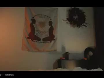 Photos of webcora from Chaturbate is Freechat