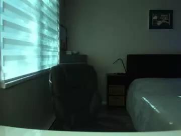Photos of winter_miracle from Chaturbate is Freechat