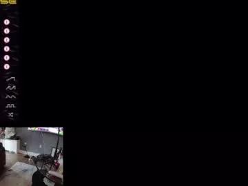 wizzyg75 from Chaturbate