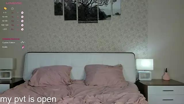 Photos of Anna_mileer from StripChat is Freechat