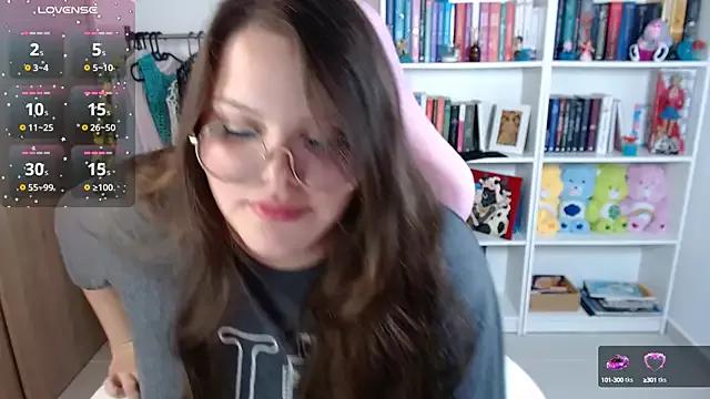 Gabiwaifu webcams show profile image 