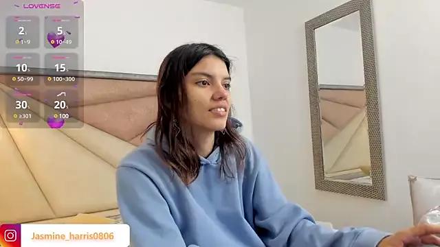Photos of JasmineHarris from StripChat is Freechat