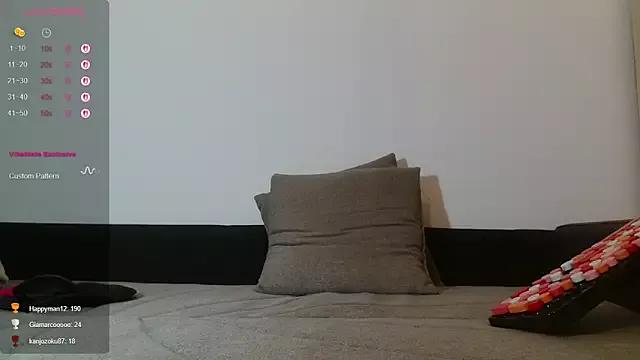 Photos of Luckyalice_4u from StripChat is Freechat