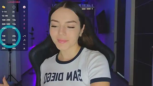 sarah_swtt from StripChat