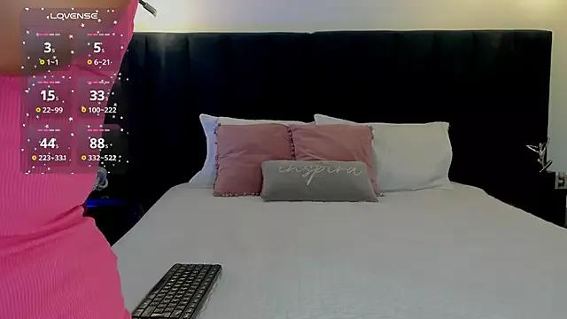 Photos of susyy7 from StripChat is Freechat