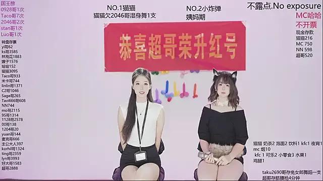 Photos of sweetgirls666 from StripChat is Freechat